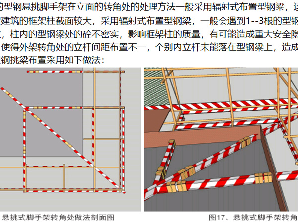 沈陽腳手架租賃安裝公司的落地式外腳手架安全文明設施標準化